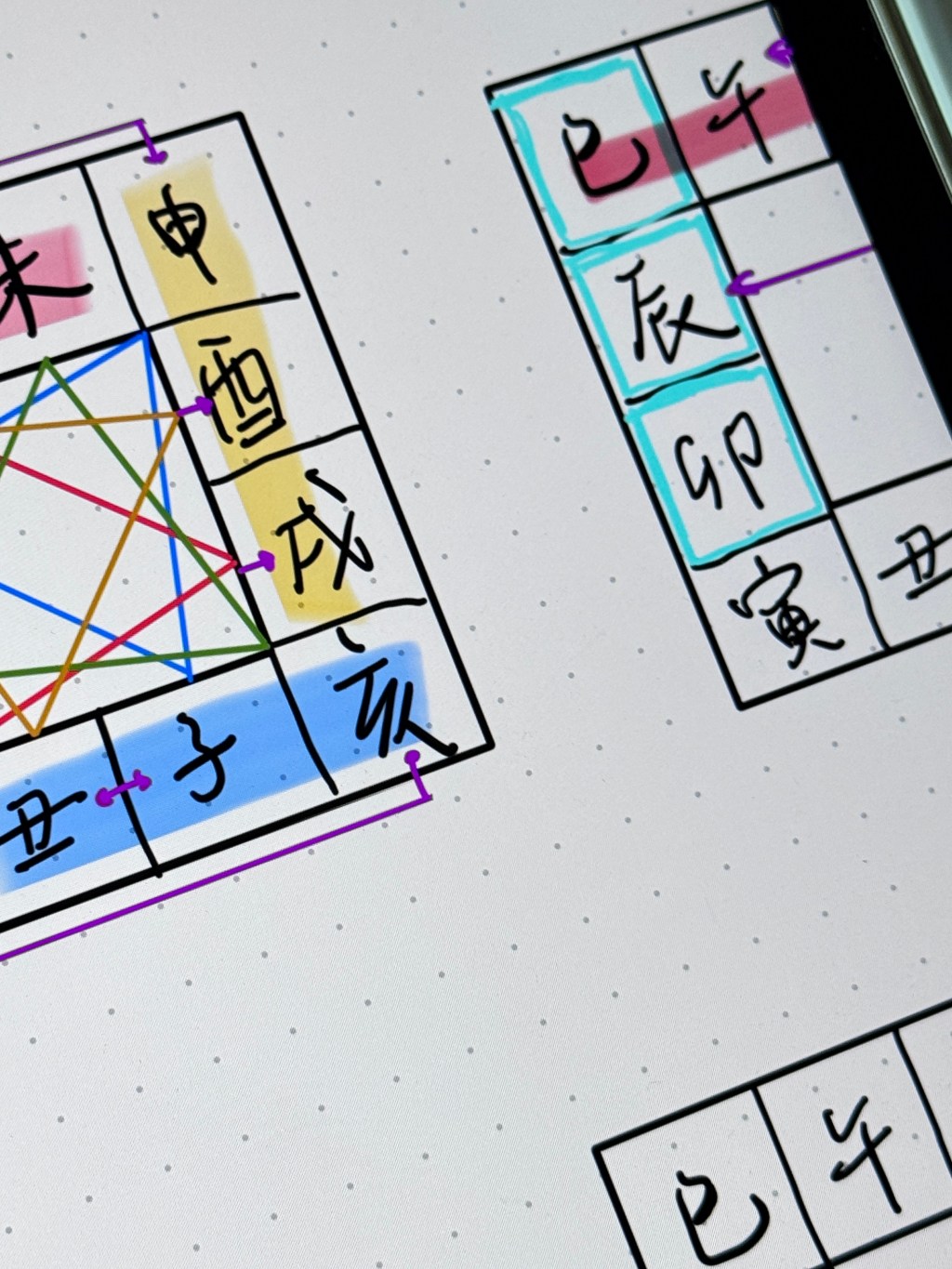 今天適合講八字|日記